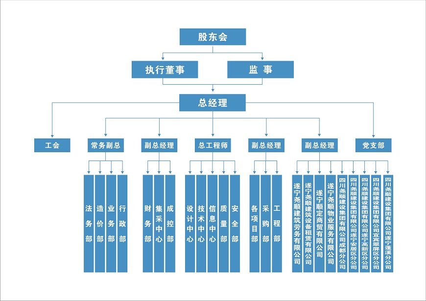 组织架构.jpg